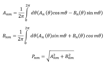 variable names